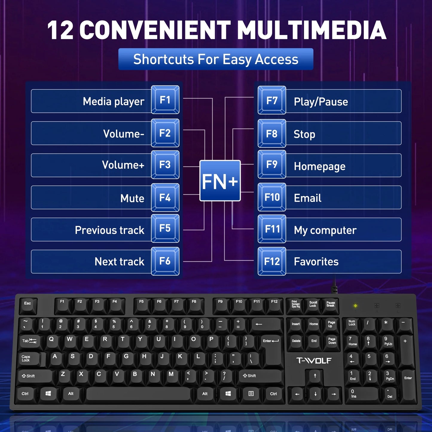 Wired USB Keyboard & Mouse Combo with 12 Shortcut Keys, Full-Size Ergonomic Silent Design, Optical Mouse for Windows/Mac Desktop, Laptop, PC, Black