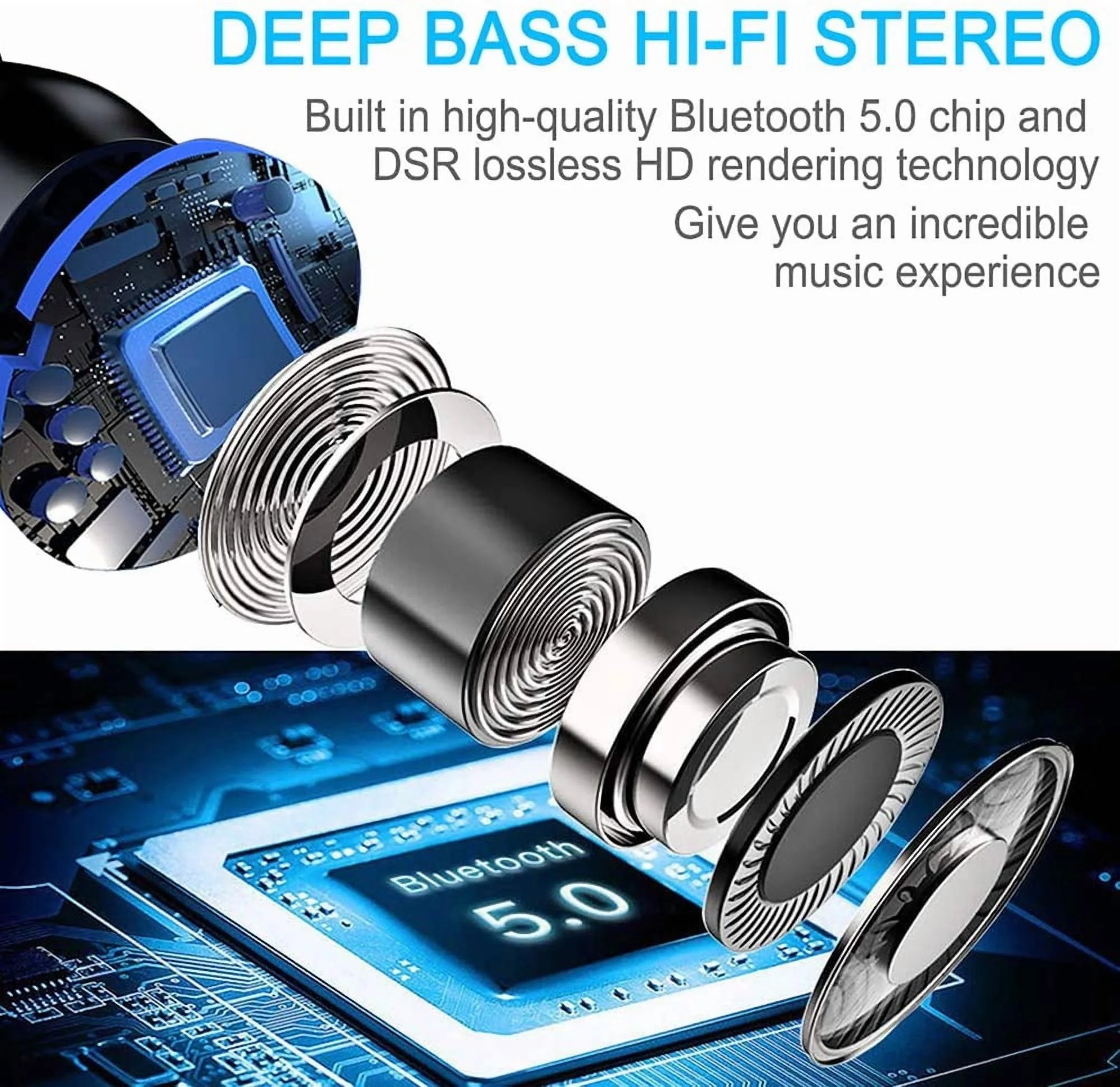 Wireless Earbuds Bluetooth 5.0 Headphones IPX7 Waterproof TWS Deep Bass Stereo Noise Cancelling Headset,W/ 140H Playtime USB-C Charging Case LED Battery Display for Sport Android/Ios