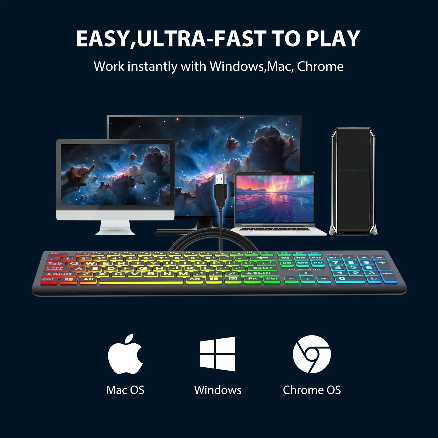 Large Print Backlit Computer Keyboard,Quiet Wired USB Full Size Keyboard,Oversize Letters Keys Easy to See and Type,Black