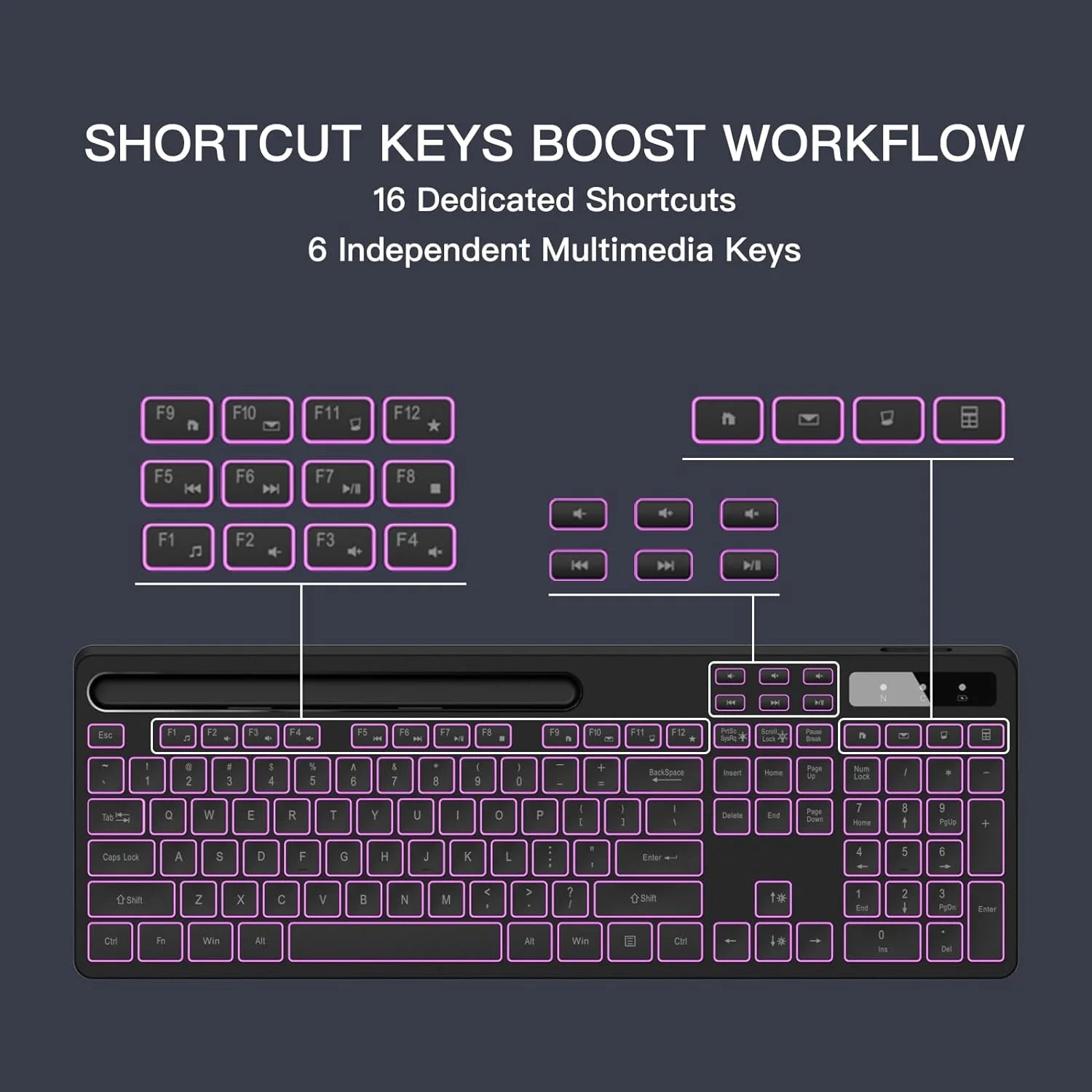 Wireless Keyboard with 7-Color RGB Backlit,  Full-Size Computer Keyboard with Phone Tablet Holder, Rechargeable 2.4G Wireless Gaming Keyboard with Light up Keys, Compatible with Mac,Window,Black