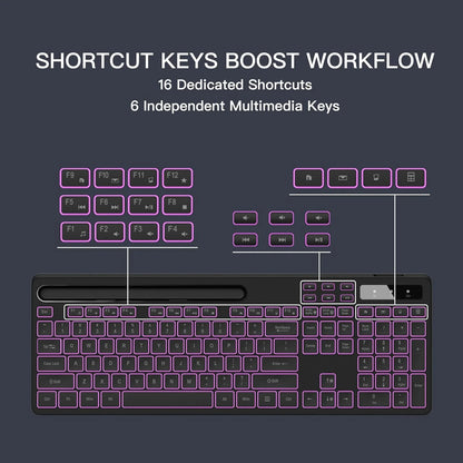 Wireless Keyboard with 7-Color RGB Backlit,  Full-Size Computer Keyboard with Phone Tablet Holder, Rechargeable 2.4G Wireless Gaming Keyboard with Light up Keys, Compatible with Mac,Window,Black