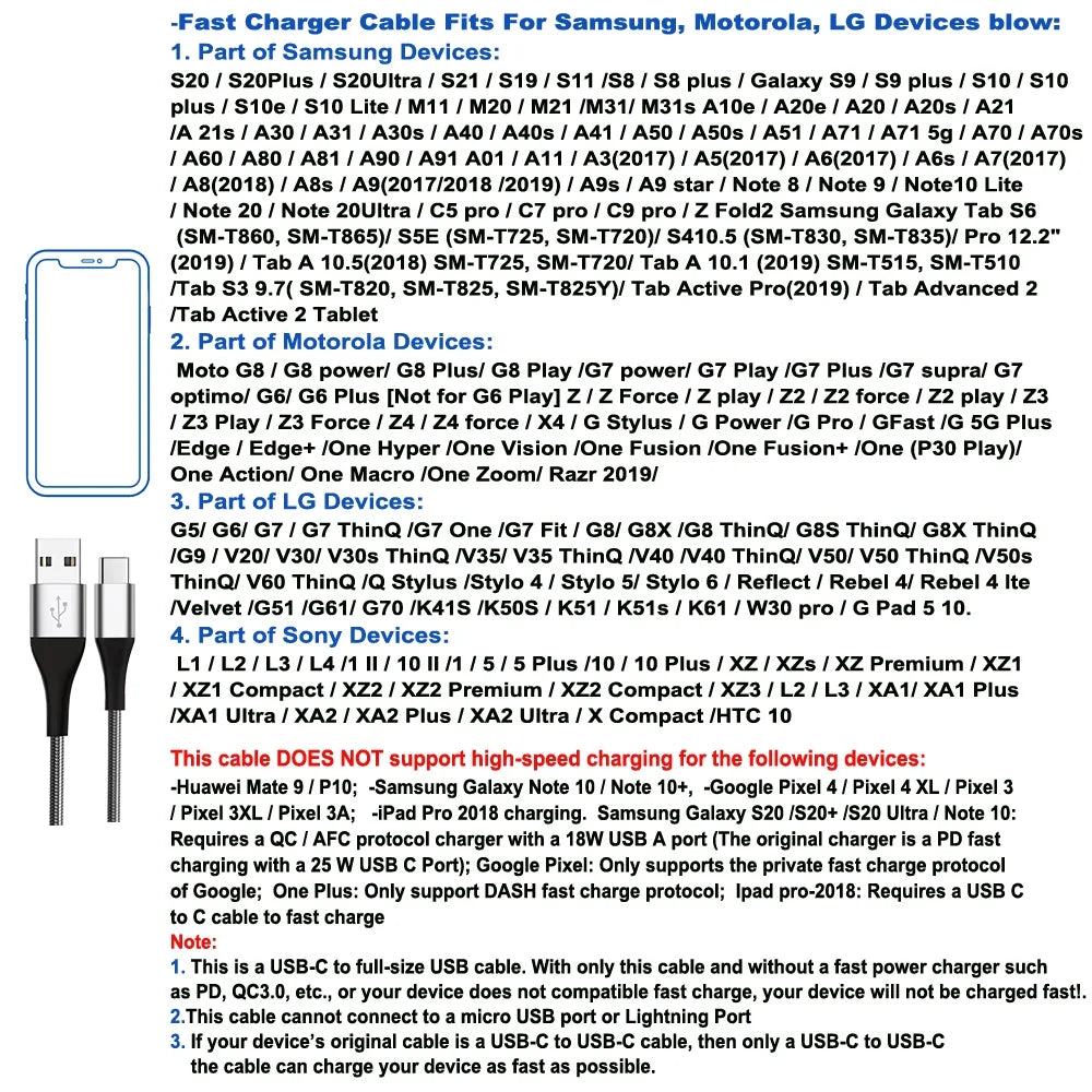 USB C Cable,  2-Pack, 6.6 Ft per Pack Nylon Braided USB a to Type C Charging Cable Fast Charge Cable for Samsung Galaxy S10 S10+ / Note 8, LG V20, Sony, Motorola and Other USB C Charger (Gray)