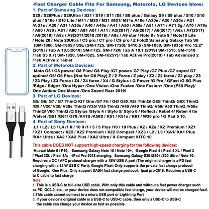 USB C Cable,  2-Pack, 6.6 Ft per Pack Nylon Braided USB a to Type C Charging Cable Fast Charge Cable for Samsung Galaxy S10 S10+ / Note 8, LG V20, Sony, Motorola and Other USB C Charger (Gray)