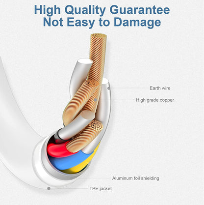 USB C to Lightning Cable 2Pack 6FT Apple Mfi Certified Fast Iphone Charger Cord Compatible Iphone 14\\/13\\/12\\/11 Promax\\/Xr\\/Xs\\/X\\/8\\/8 Plus