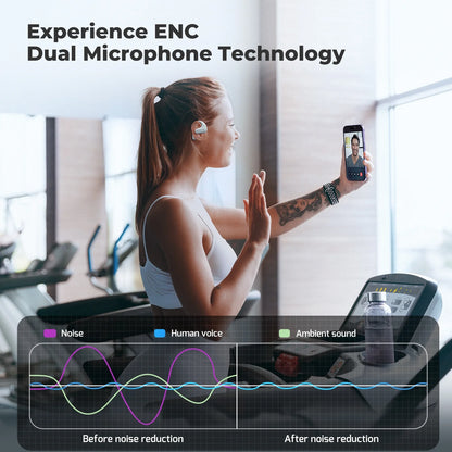 Open Ear Headphones Protect Your Ears, for Working, Running, Biking, Workout, IPX5 Waterproof Sports Headphones, Air Conduction Earbuds with Microphone, Bluetooth 5.3 Wireless Earphones