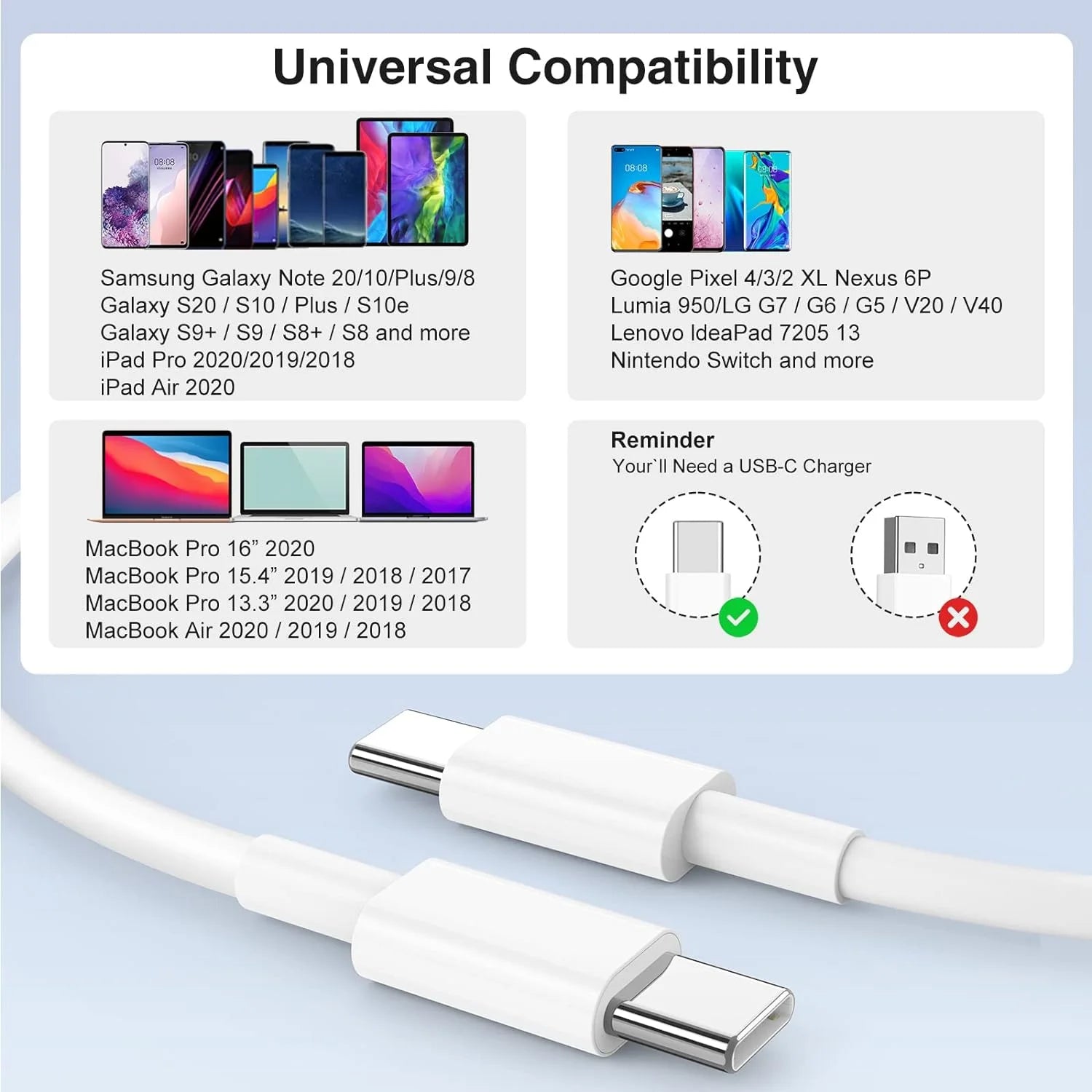 OEM USB-C to USB-C Fast Charger Cable Compatible with Iphone 16 / 16E / 16 Pro / 16 Pro Max / 16 Plus, Iphone 15 All Models / Galaxy S25 S24 S23 S22 S21 S20 Ultra and plus Models, 3Ft Universal White