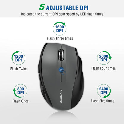 Wireless Mouse for Laptop, Portable Optical Computer Mouse, 6 Buttons, Cordless 2.4Ghz with USB Receiver, 5-Level 4800 DPI, 18 Months Battery Life for PC Chromebook Windows Mac