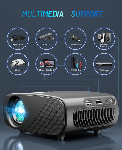 Portable Projector for Iphone, 1080P HD Projector 8000L with Tripod, Supporting Android/Ios/Windows, for Movies
