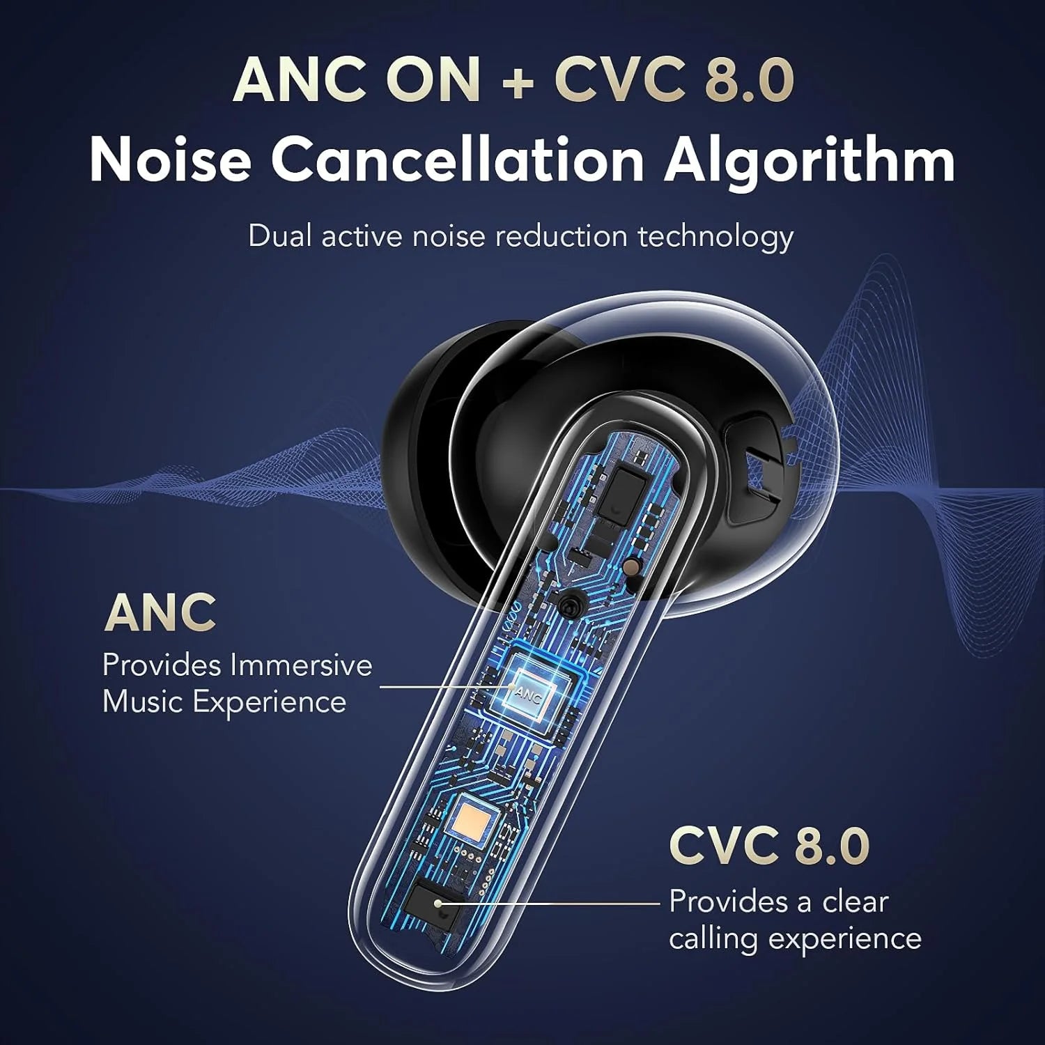 Wireless Earbud, 5.4 Bluetooth Headphones in Ear Stereo Bass Earphones Noise Cancelling Earbuds 36H Dual Mic Call, LED Display IP7 Waterproof Sport Headset for Android Ios